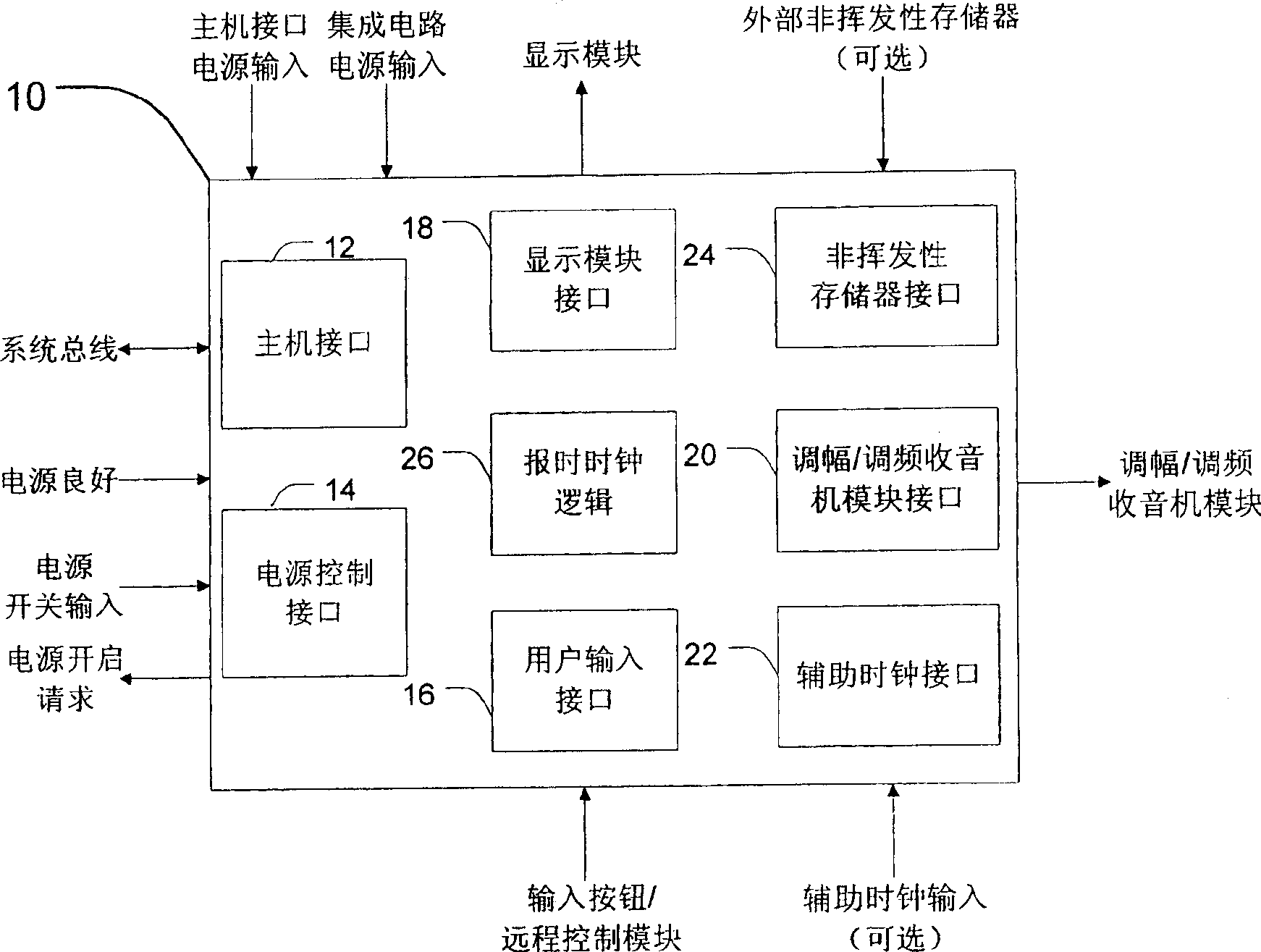 Auxiliary alarm clock system for a personal computer