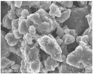 A ball mill auxiliary co  <sub>2</sub> Method for preparing oligolayer graphene by intercalation