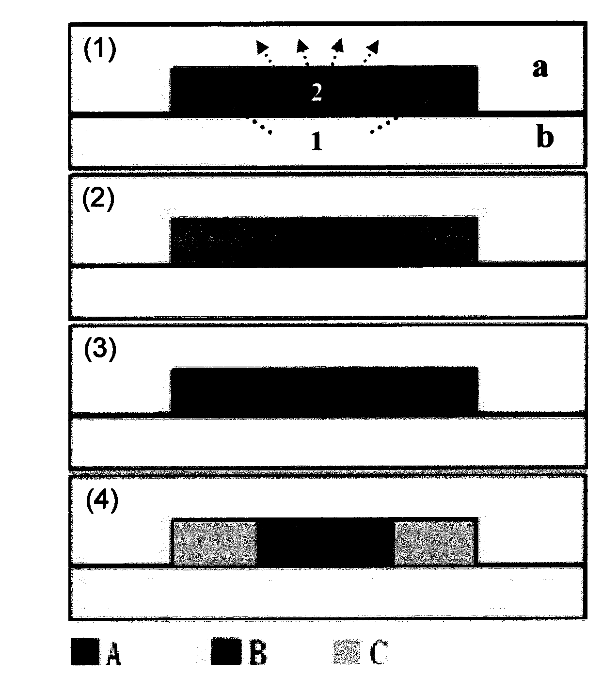 Method for forming and capturing liquid drops based on three-layer sandwich disc-type chip and application thereof