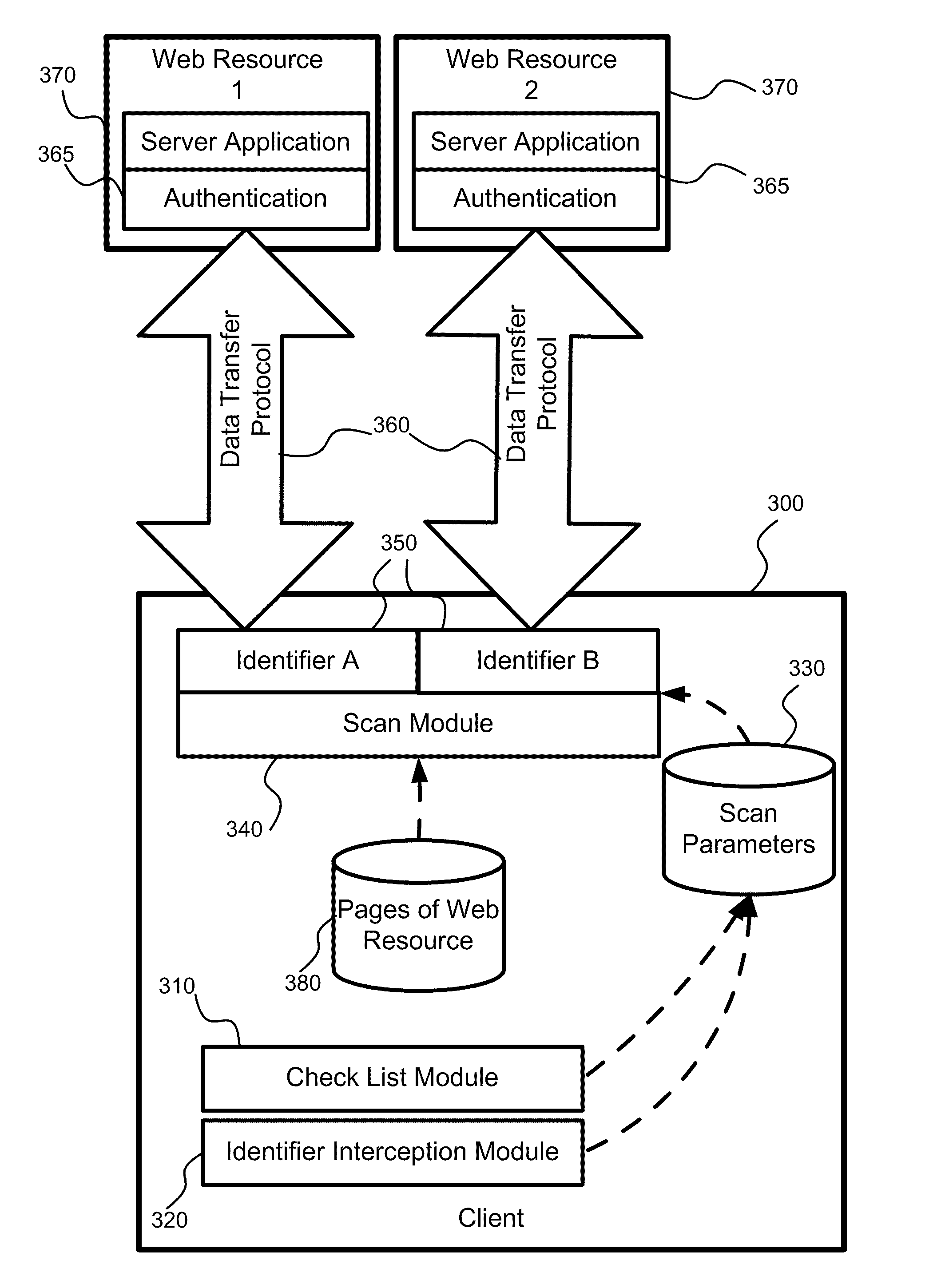 Protection against malware on web resources