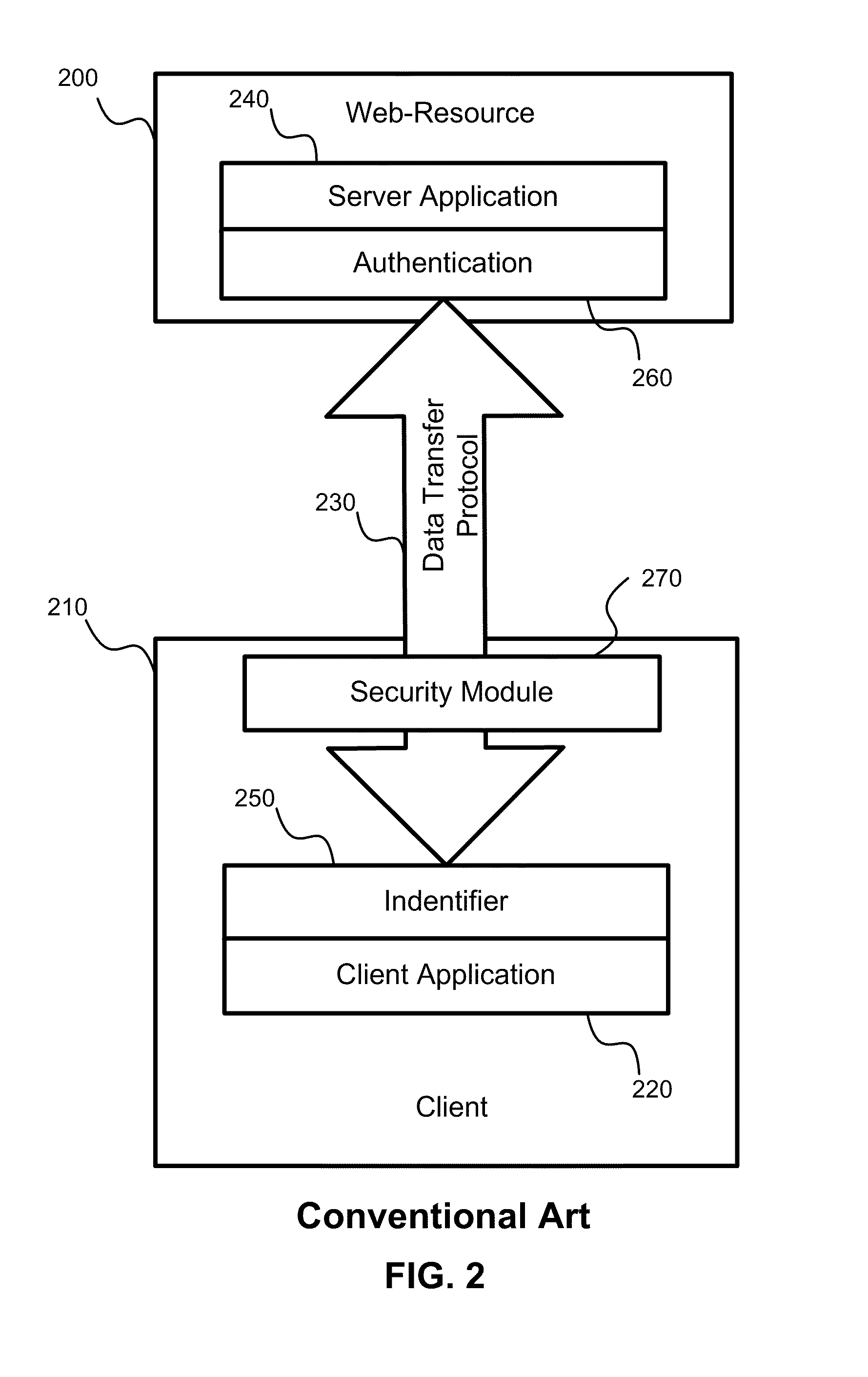 Protection against malware on web resources