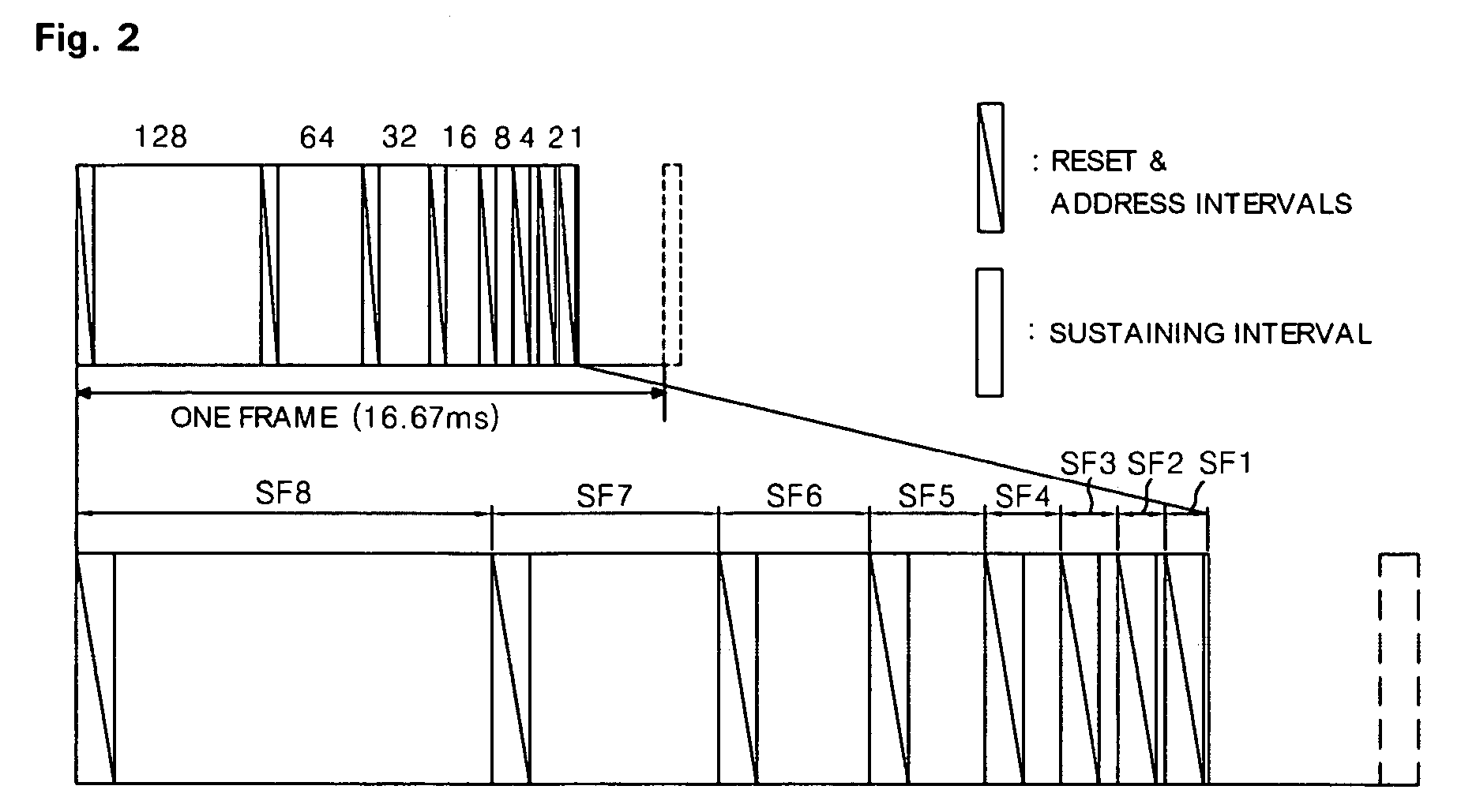 Method and apparatus for driving a plasma display panel