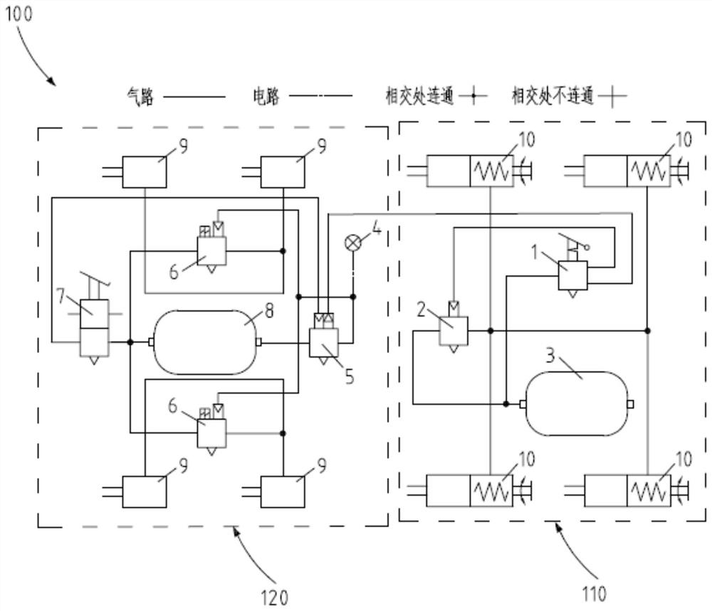 Two-stage hill-holding system and vehicle