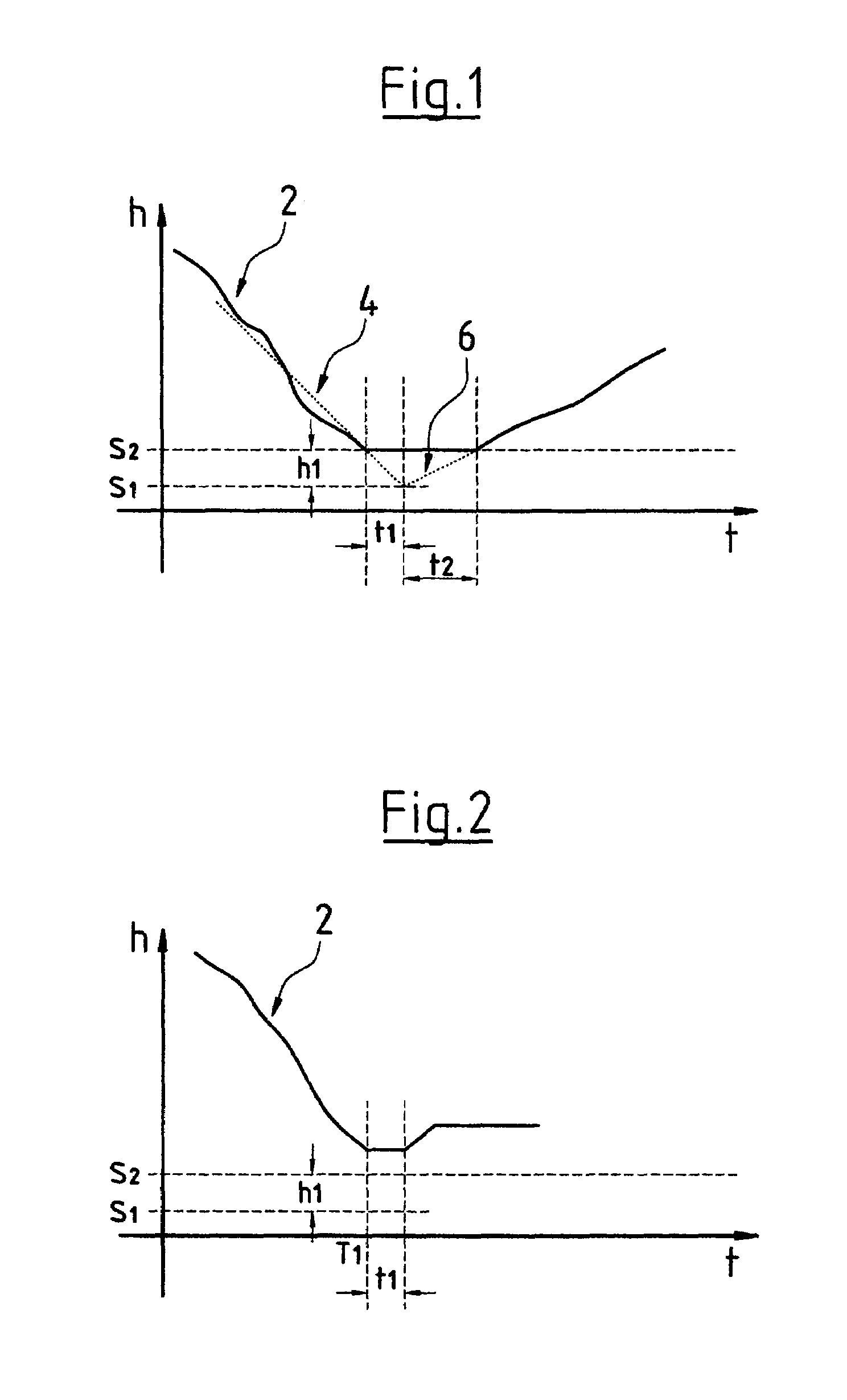 Method for detecting a differential pressure