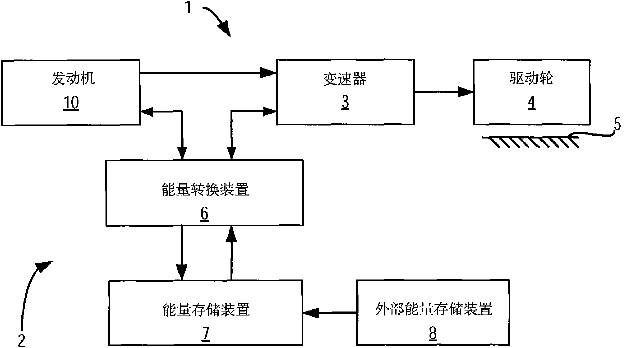 Diagnostic strategy for a fuel vapor control system