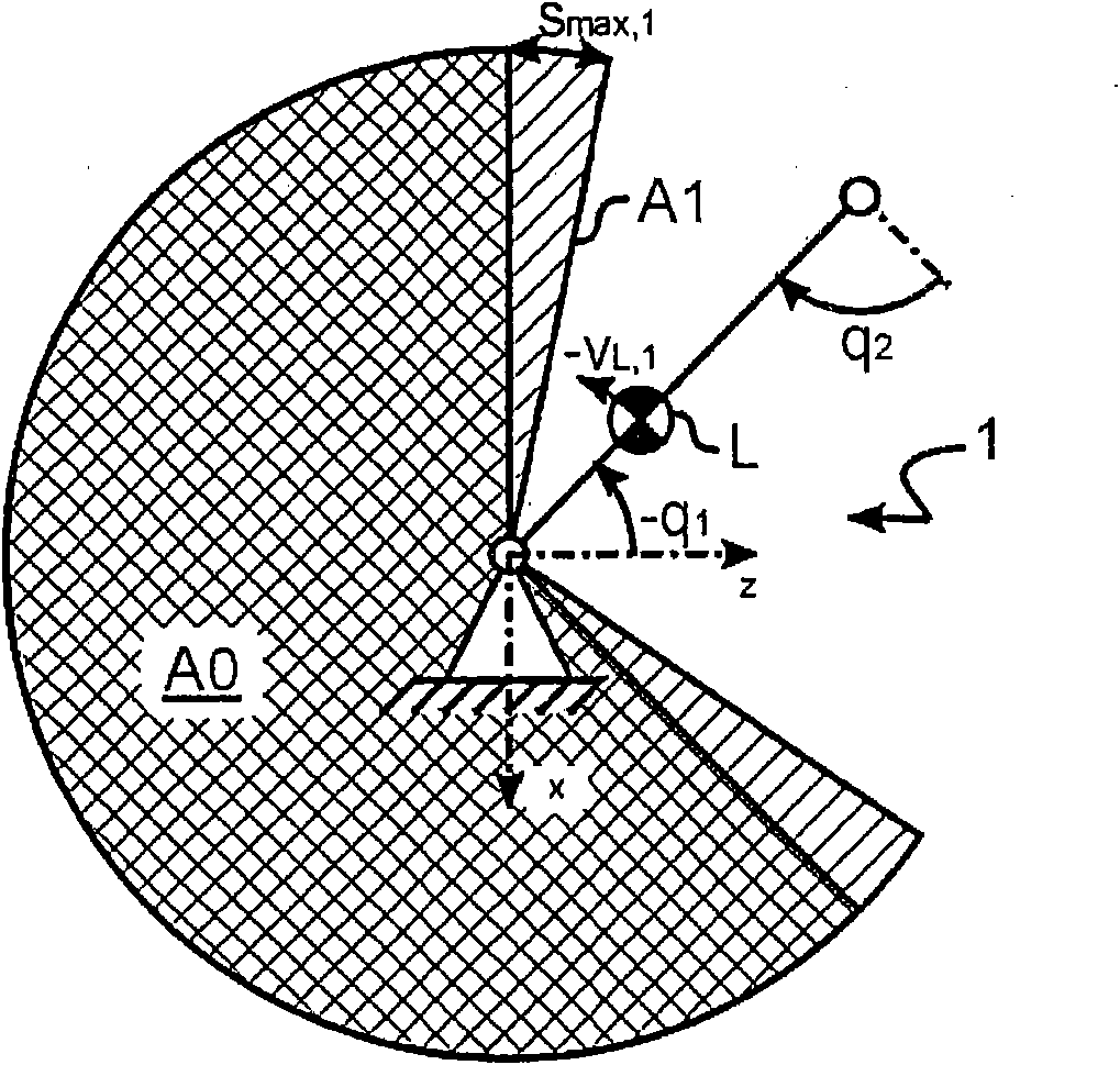 Method and device for stopping manipulator