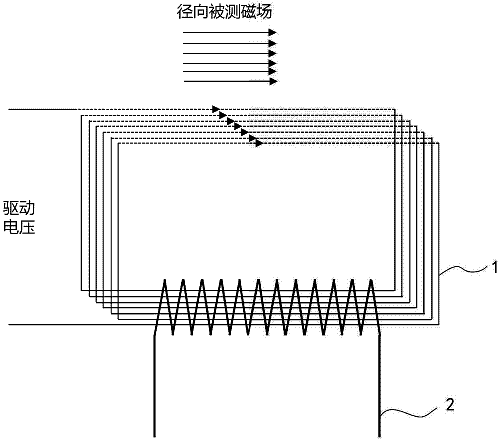 GMI sensor probe based on ring-shaped amorphous wire and preparation method thereof