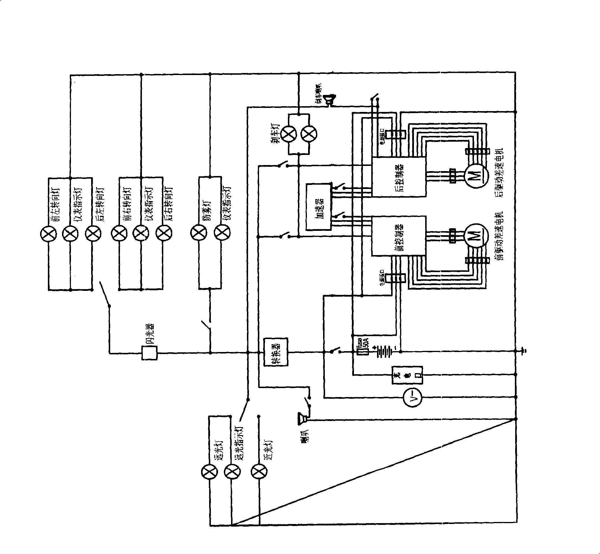 Control system of dual-drive electric automobile