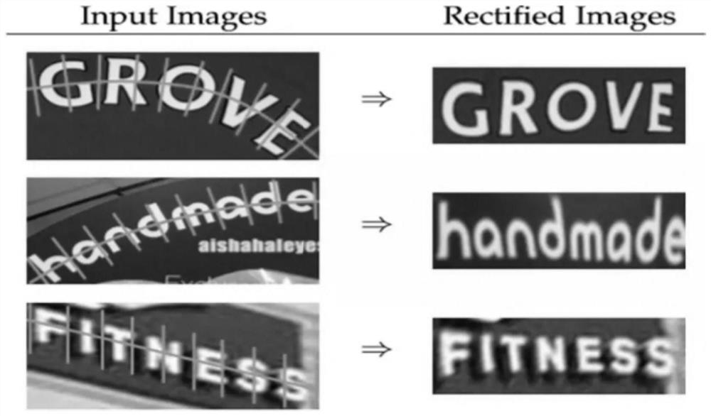 Graph neural network container text recognition method based on attention mechanism