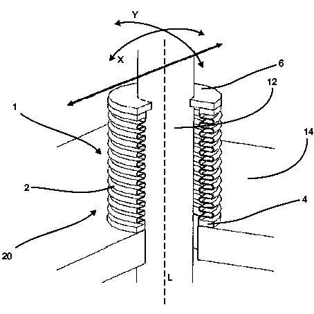 Sealing device with compensation facility for multiple directions of movement