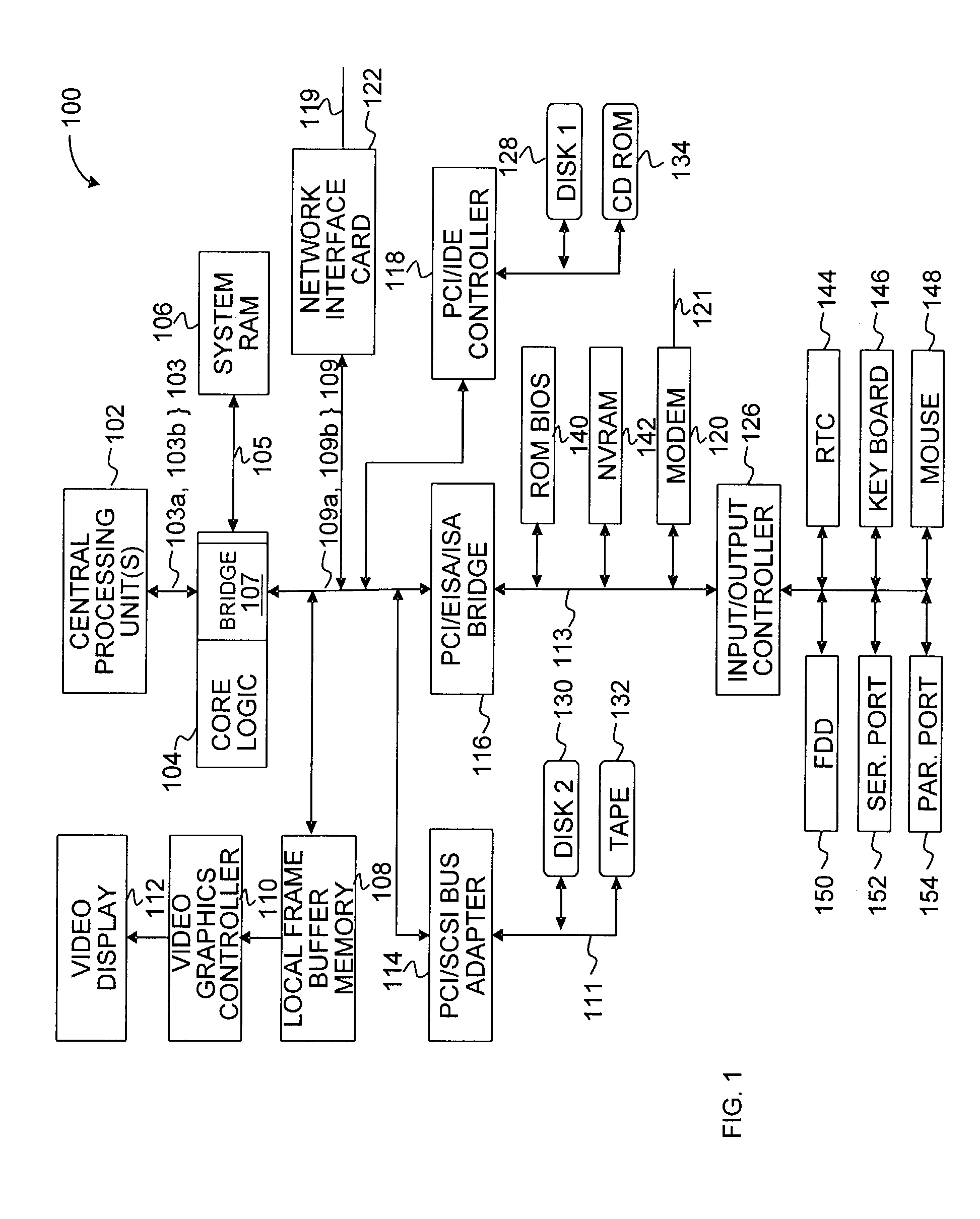 Supporting a host-to-input/output (I/O) bridge