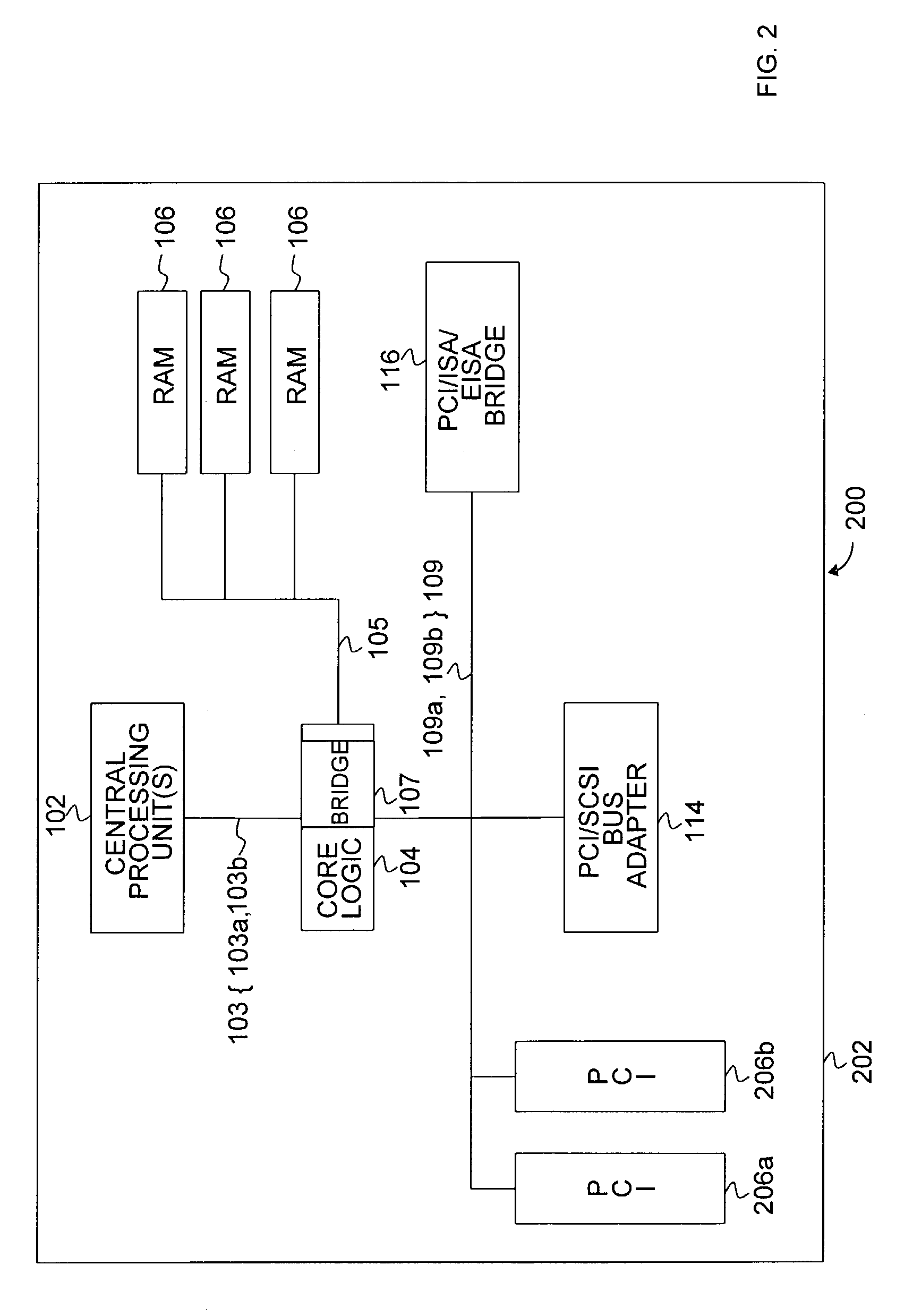 Supporting a host-to-input/output (I/O) bridge