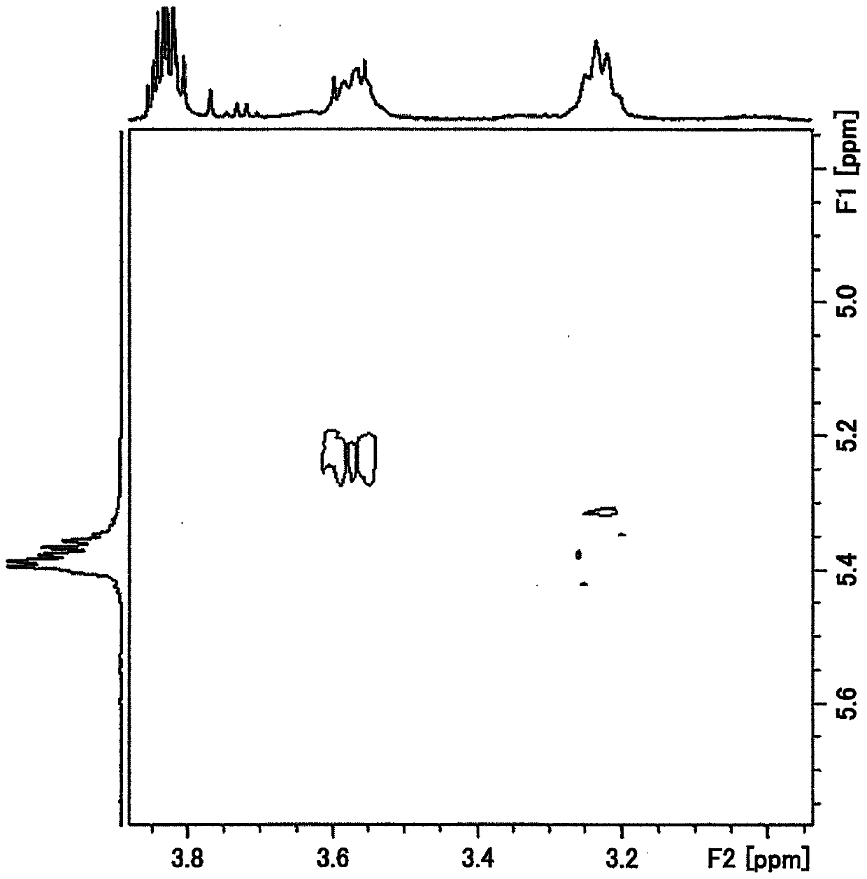 Cyclopentene ring-opening copolymer and method for producing same