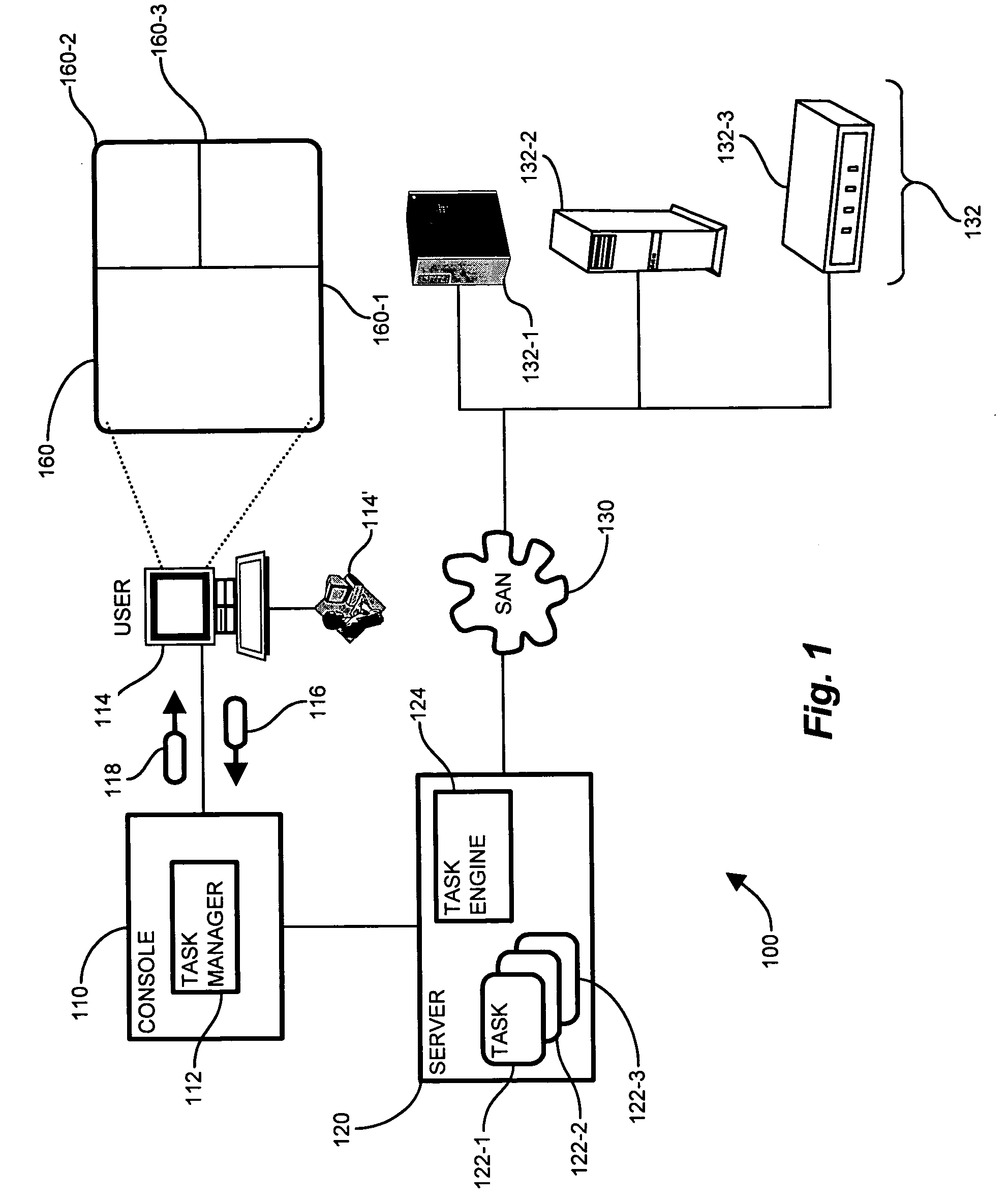 System and methods for a task management user interface