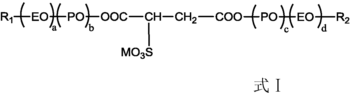 Multifunctional surfactant for pressure sensitive adhesive and preparation method thereof