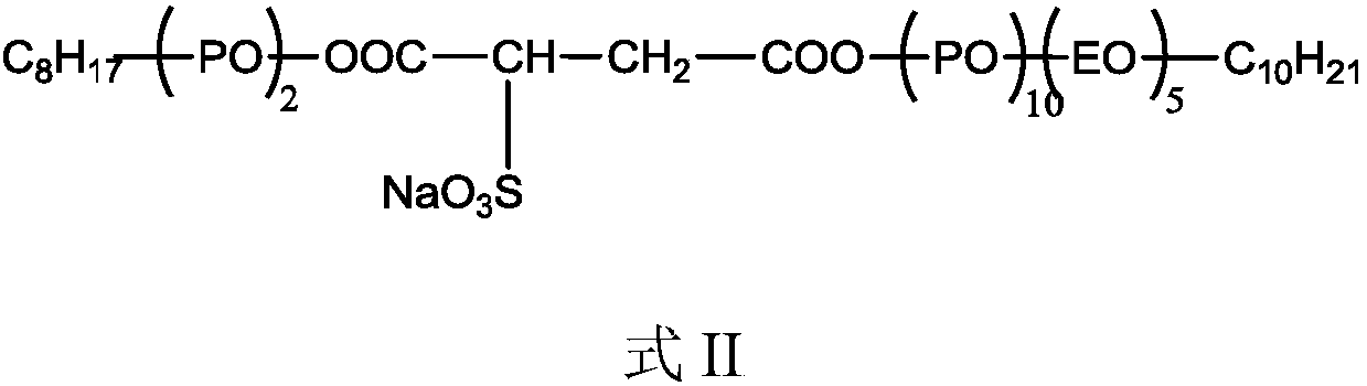 Multifunctional surfactant for pressure sensitive adhesive and preparation method thereof