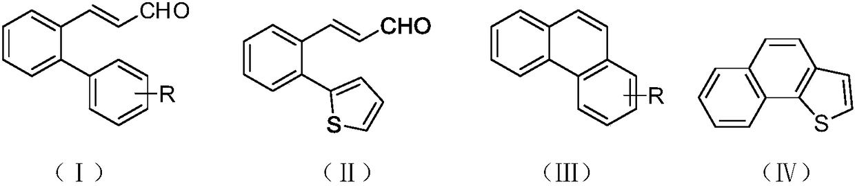 Method for synthesizing phenanthrene and derivatives thereof