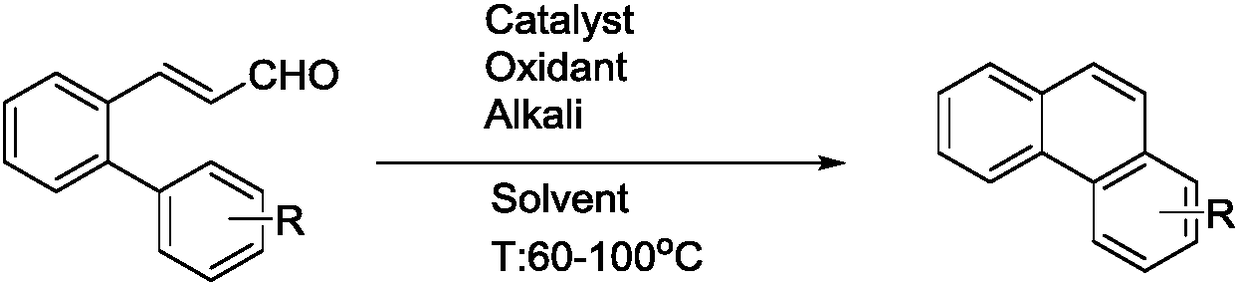 Method for synthesizing phenanthrene and derivatives thereof