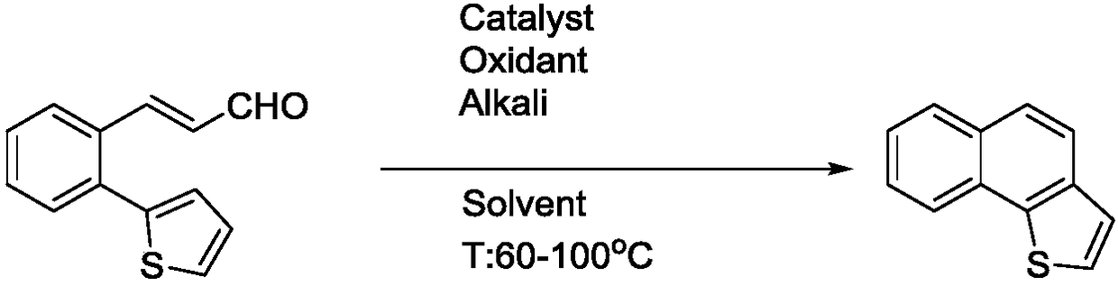 Method for synthesizing phenanthrene and derivatives thereof