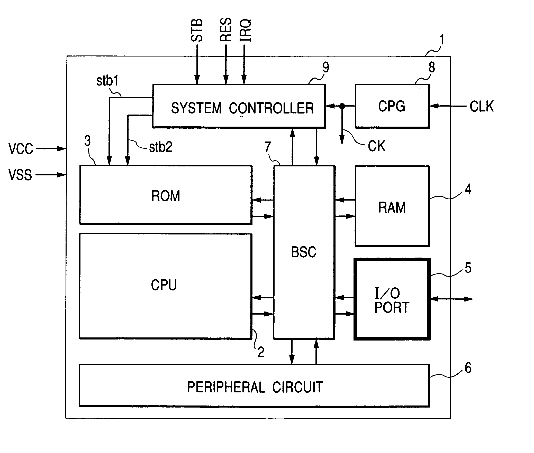 Semiconductor integrated circuit and IC card