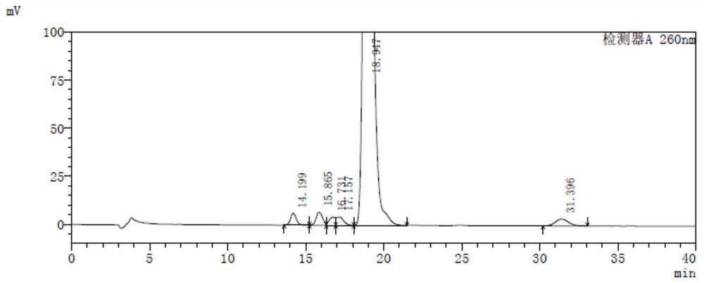 Detection method of propofol fumarate tenofovir isomer