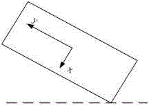 Smart phone distance measurement method based on Android platform