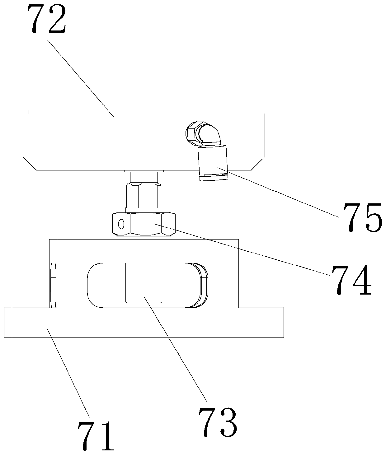 Deviation rectification platform