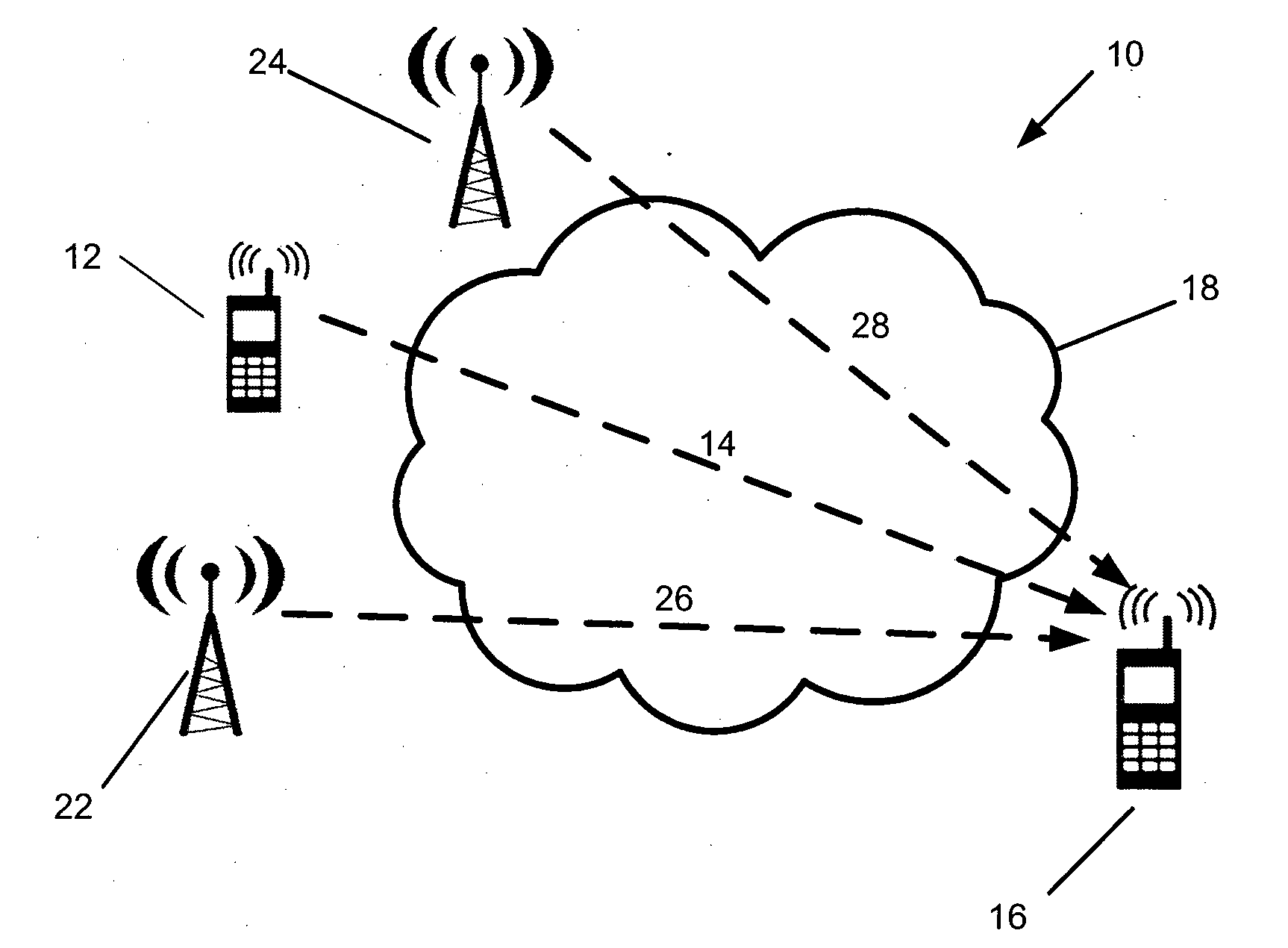 Method for improving channel estimation performance in dynamic spectrum access multicarrier systems