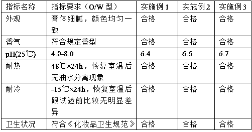 White brilliance isolated milk and preparation method thereof