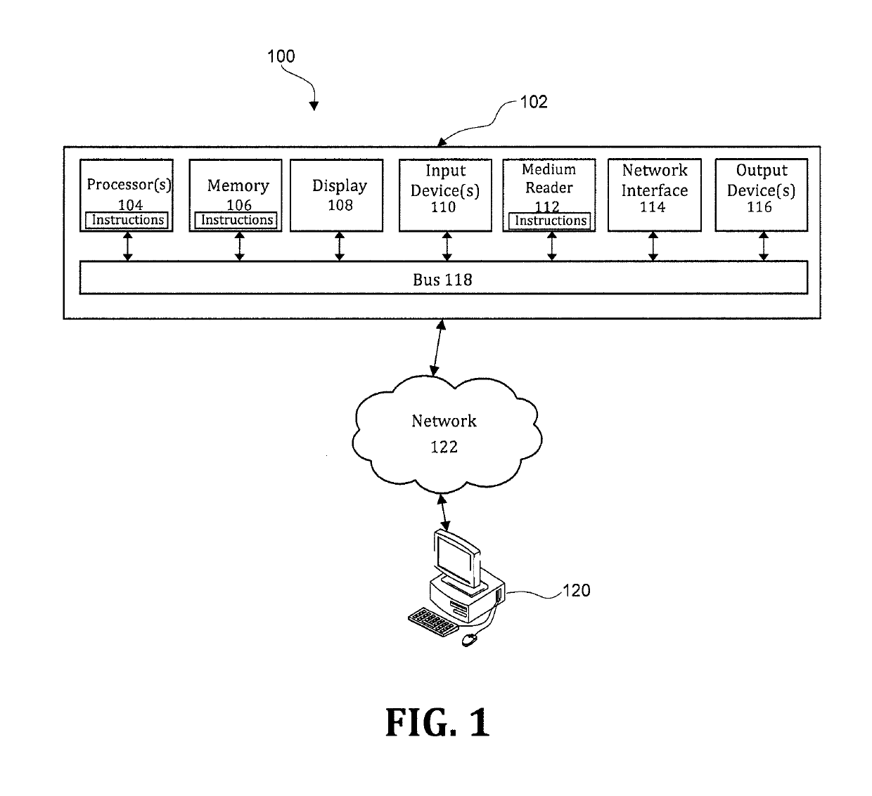 Methods for improving identification threat protection and devices thereof