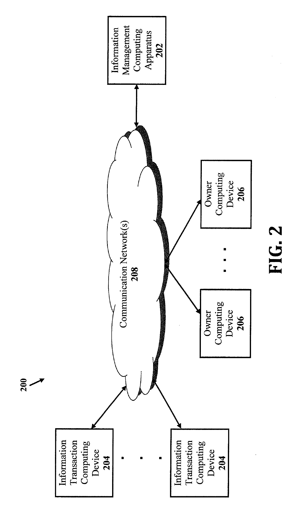 Methods for improving identification threat protection and devices thereof
