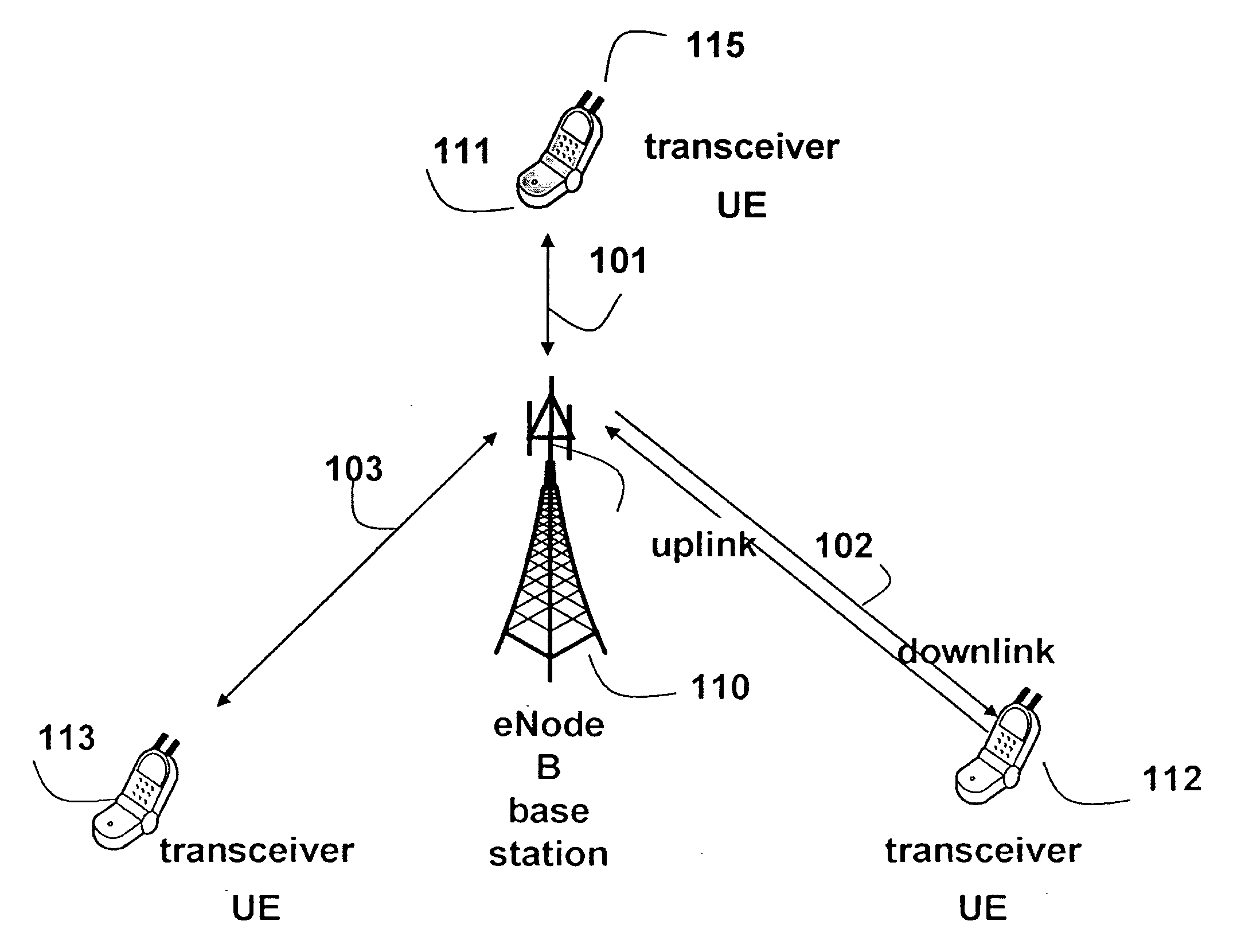 Method for Implicit Selecting Antennas in a Wireless Networks
