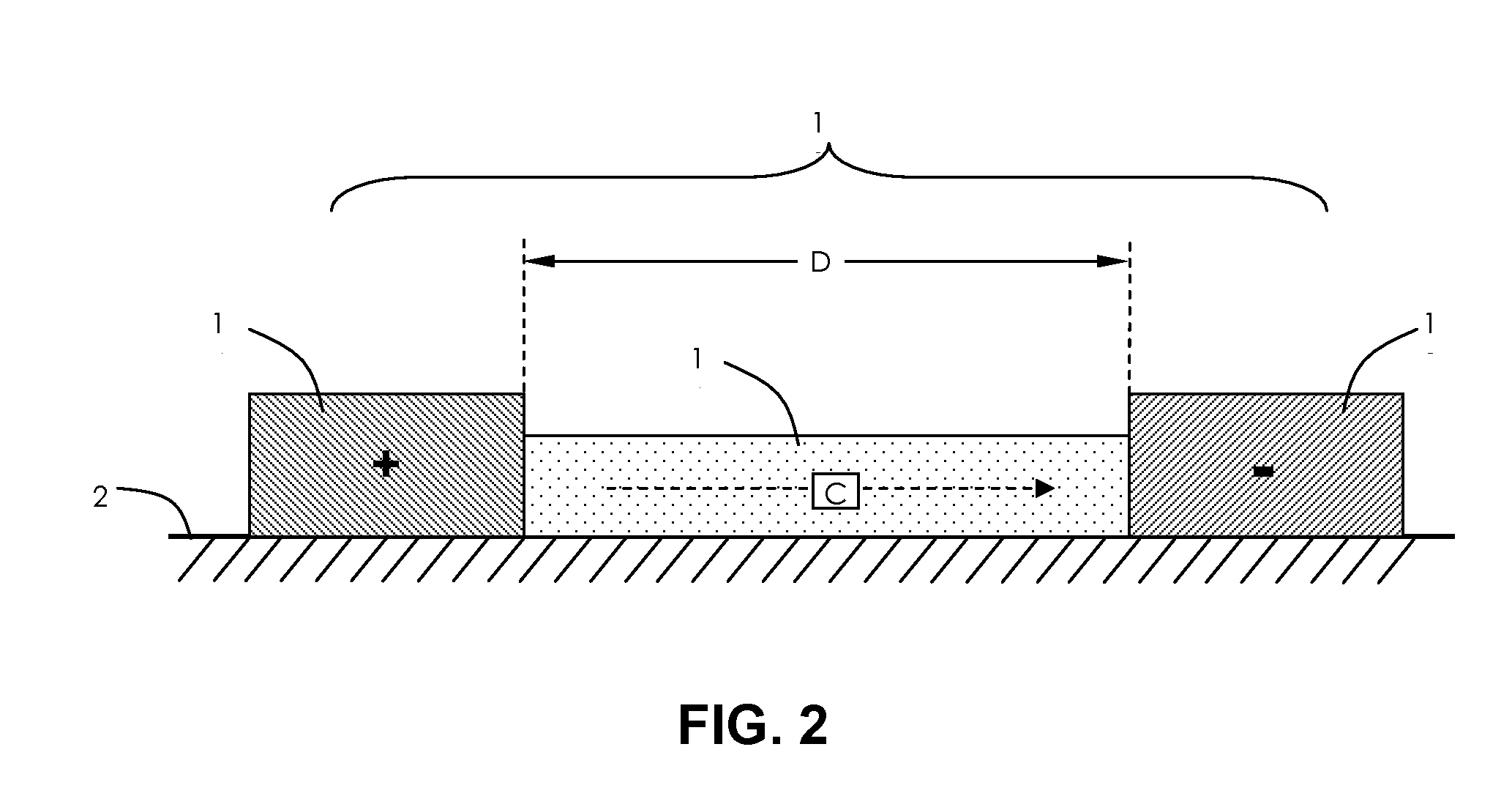 Microcurrent-generating topical or cosmetic systems, and methods of making and using the same