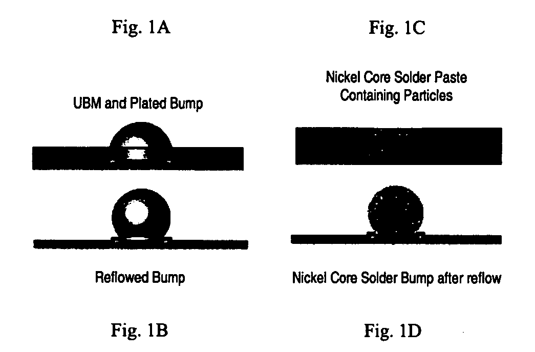 Coated and magnetic particles and applications thereof