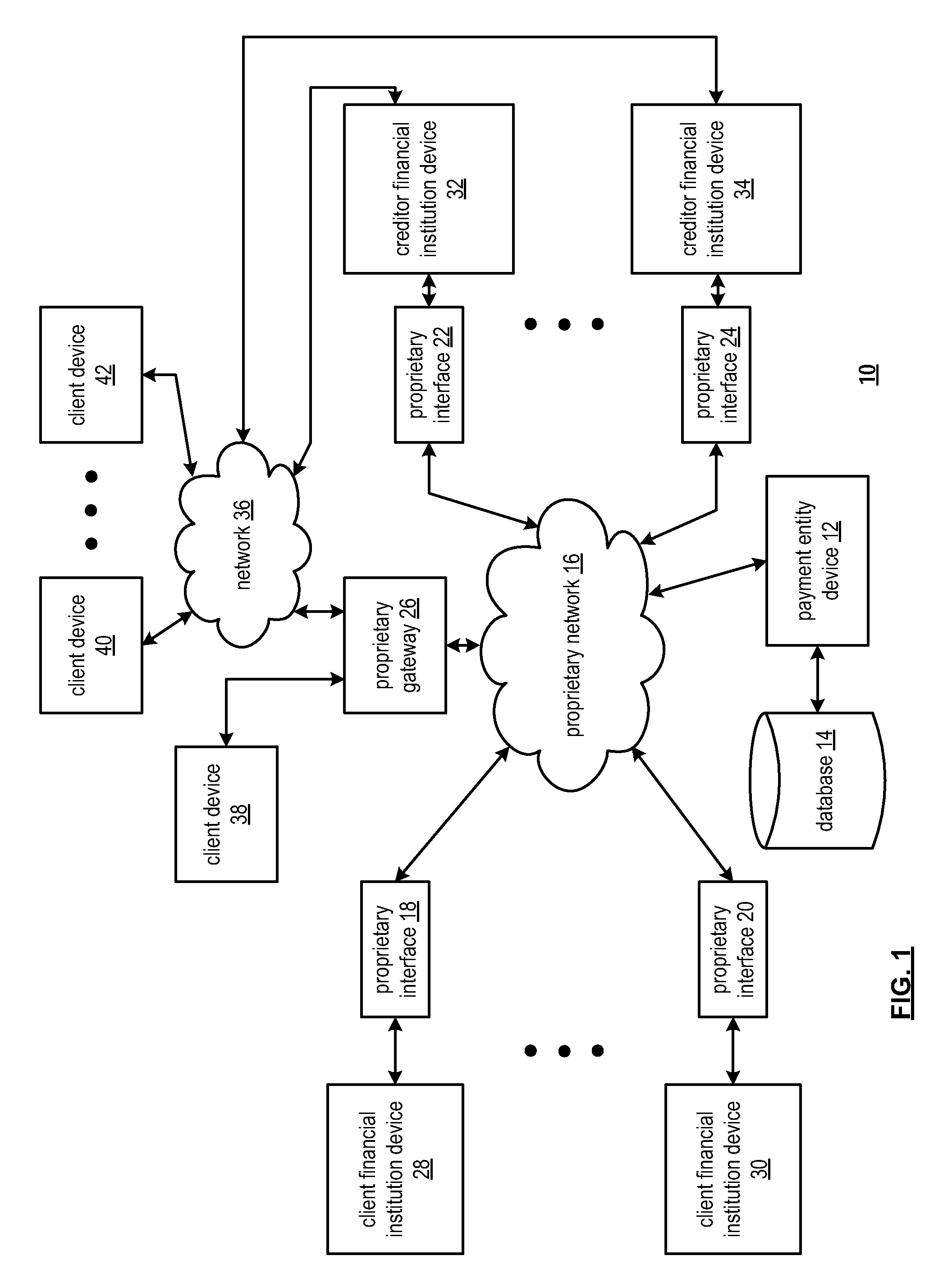 Payment entity device transaction processing using multiple payment methods
