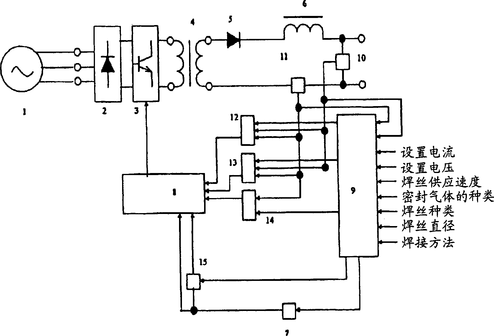 Arc welding control method and arc welding device