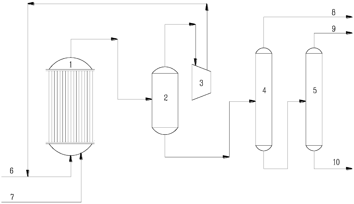 Method for hydrogenation of cracked carbon nine fraction