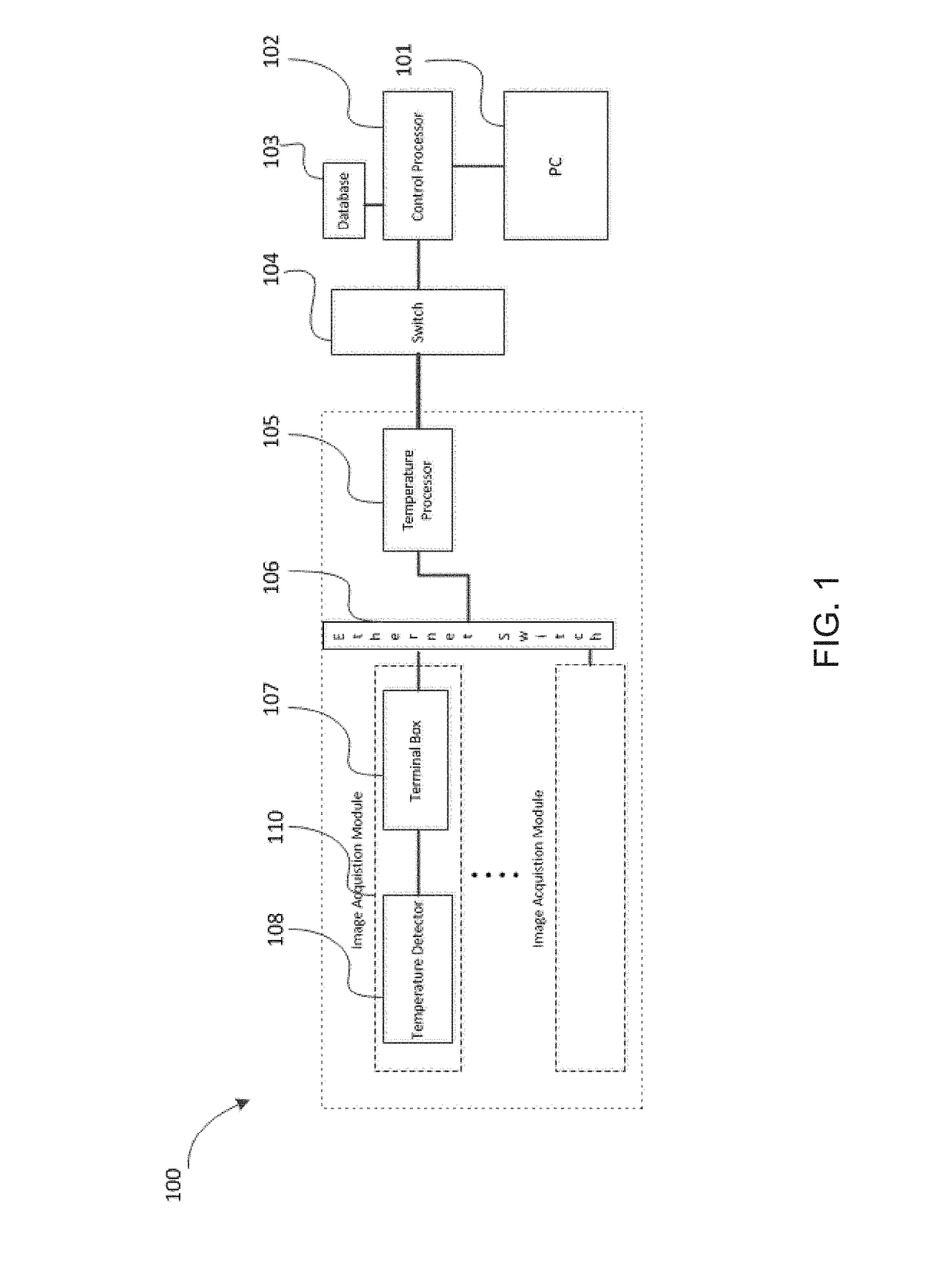 System and Method for Measuring Coal Burner Flame Temperature Profile Using Optical Device
