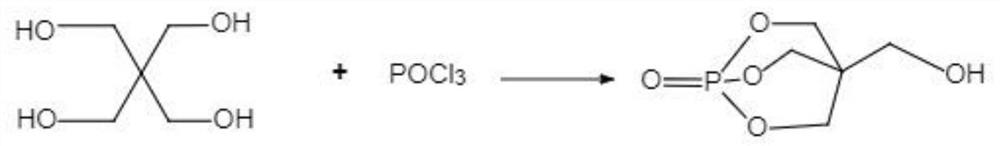 Safe flame-retardant polyimide diaphragm and preparation method thereof