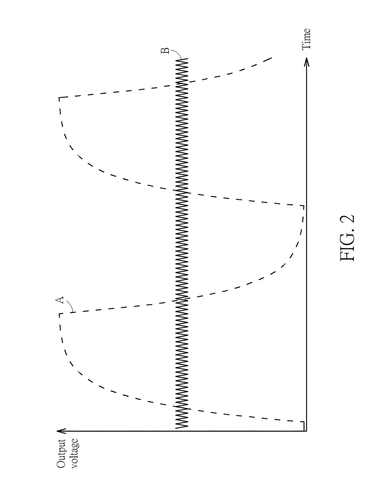 Signal amplifying circuit with noise suppression function