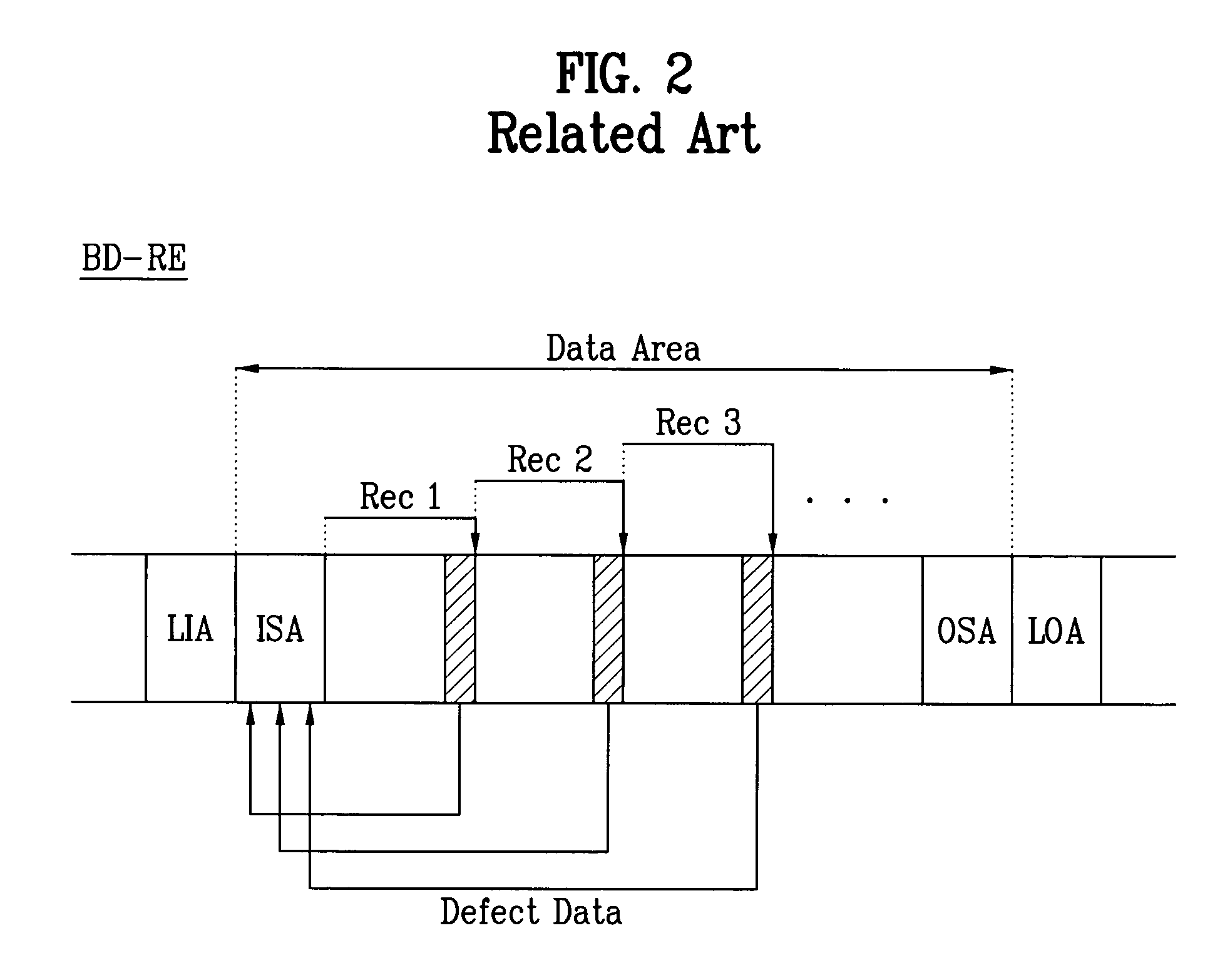 Method for managing defective area on write-once optical recording medium, and optical recording medium using the same