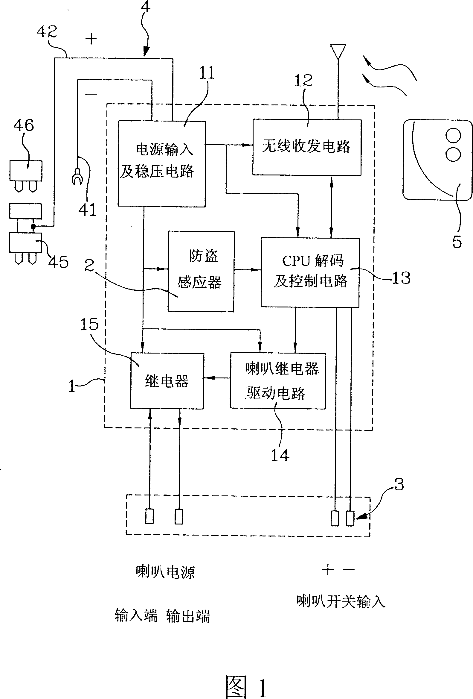 Theftproof system for wireless horn of vehicle relay