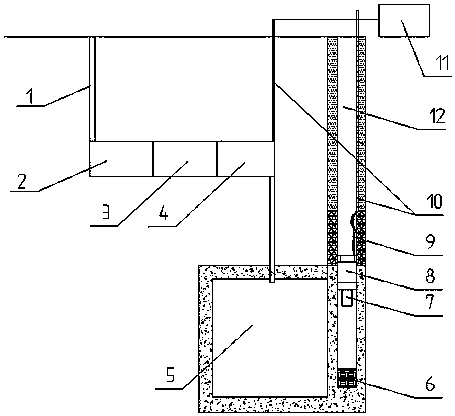 Deep foundation pit rainwater recycling device based on BIM and using method thereof