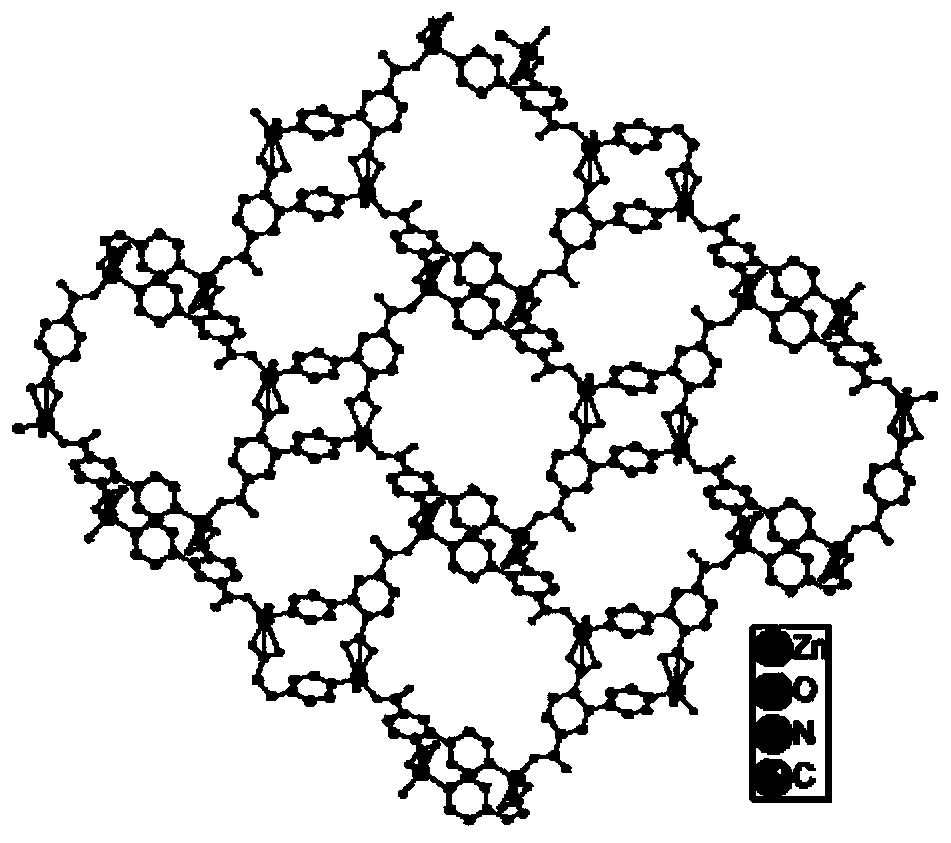 Metal-organic framework materials and preparation methods for tryptophan detection