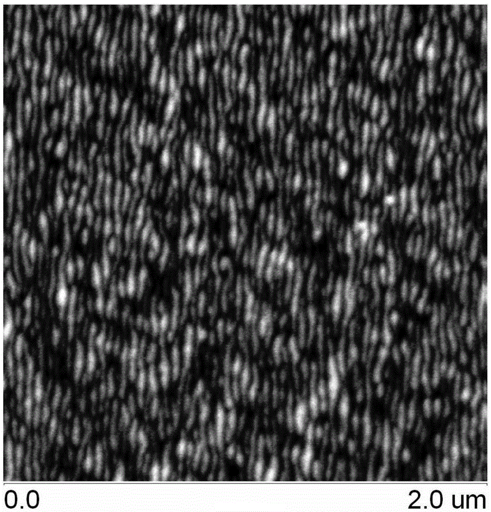 Adjustable and controllable preparation method for large-area nanometer microstructure of fused quartz optical curved face