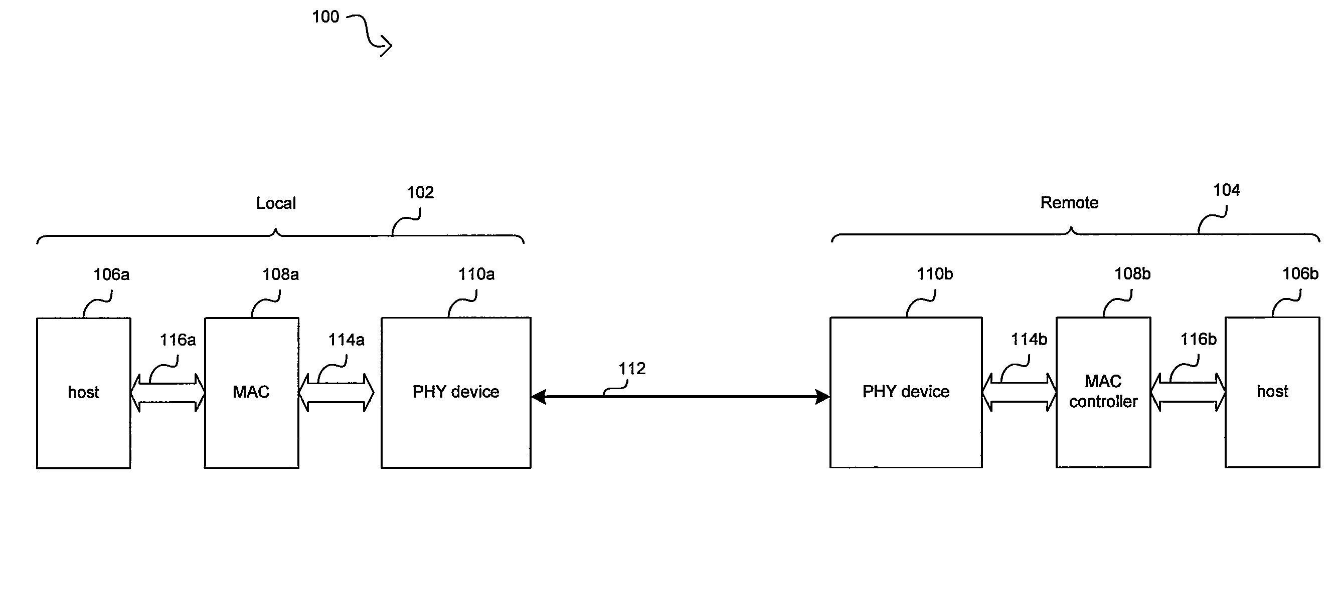 Method and system for managing an energy efficient network utilizing audio video bridging