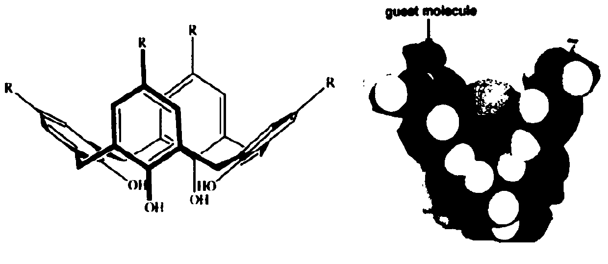 Oxaccalix[4]arene derivatives and their applications