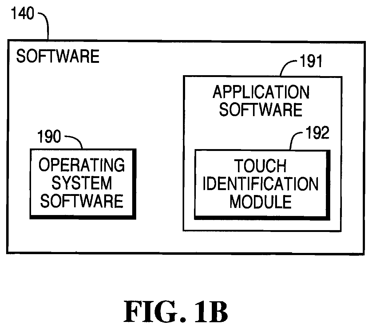 System, method and apparatus for implementing an improved user interface on a terminal