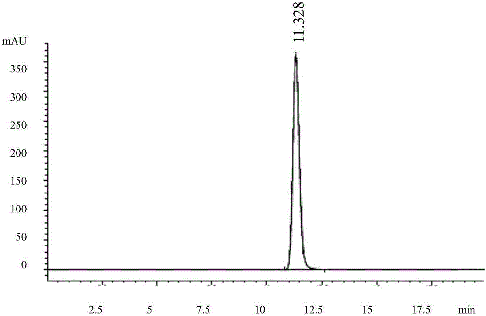 Method for determining content of conivaptan hydrochloride by virtue of high performance liquid chromatography