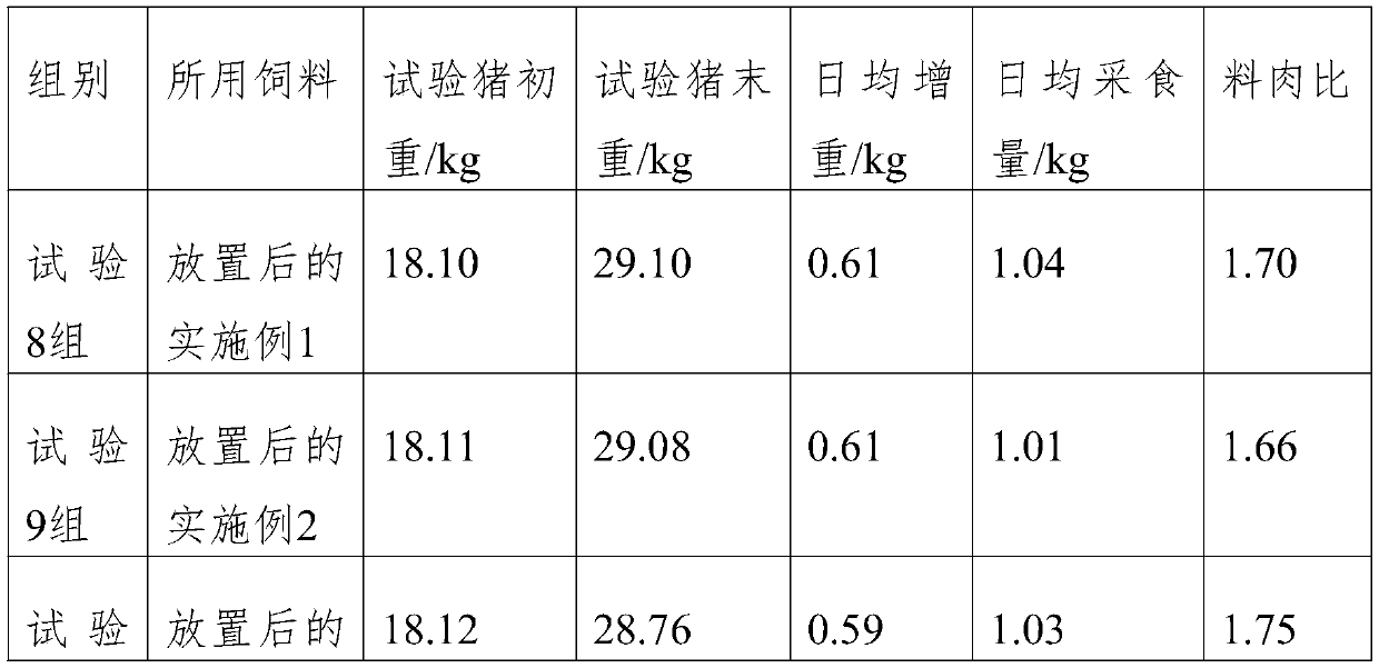 Puffed pea type suckling pig feed